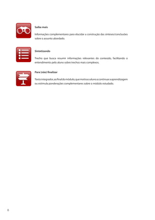 6
Saiba mais
Informações complementares para elucidar a construção das sínteses/conclusões
sobre o assunto abordado.
Sintetizando
Trecho que busca resumir informações relevantes do conteúdo, facilitando o
entendimento pelo aluno sobre trechos mais complexos.
Para (não) finalizar
Textointegrador,aofinaldomódulo,quemotivaoalunoacontinuaraaprendizagem
ou estimula ponderações complementares sobre o módulo estudado.
 