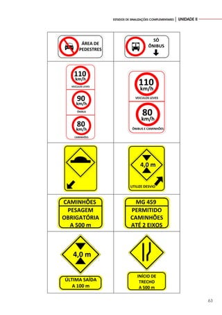 63
ESTUDOS DE SINALIZAÇÕES COMPLEMENTARES │ UNIDADE II
ÁREA DE
PEDESTRES
SÓ
ÔNIBUS
VEICULOS LEVES
110
km/h
ÔNIBUS
90
km/h
CAMINHÕES
80
km/h
VEICULOS LEVES
110
km/h
ÔNIBUS E CAMINHÕES
80
km/h
4,0 m
UTILIZE DESVIO
CAMINHÕES
PESAGEM
OBRIGATÓRIA
A 500 m
MG 459
PERMITIDO
CAMINHÕES
ATÉ 2 EIXOS
4,0 m
ÚLTIMA SAÍDA
A 100 m
INÍCIO DE
TRECHO
A 500 m
 
