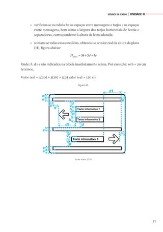 71
ESTUDOS DE CASOS │ UNIDADE III
»
» verificam-se na tabela h2 os espaços entre mensagens e tarjas e os espaços
entre mensagens, bem como a largura das tarjas horizontais de borda e
separadoras, correspondente à altura da letra adotada;
»
» somam-se todas essas medidas, obtendo-se o valor real da altura da placa
(H), figura abaixo:
3 5 5
placa
H h d e
= + +
Onde: h, d e e são indicados na tabela imediatamente acima. Por exemplo: se h = 20 cm
teremos,
Valor real = 3(20) + 5(16) + 5(2) valor real = 150 cm
Figura 45.
Texto informativo 1
e
d
e
e
d
e
h
d
d1
e
d1
d
Texto informativo 2
d
h
Texto informativo 3
d
d
h
e
e
Fonte: Autor, 2018.
 