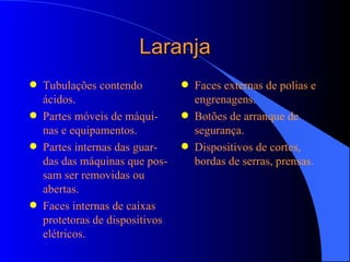 Laranja Tubulações contendo ácidos. Partes móveis de máqui-nas e equipamentos. Partes internas das guar-das das máquinas que pos-sam ser removidas ou abertas. Faces internas de caixas protetoras de dispositivos elétricos. Faces externas de polias e engrenagens. Botões de arranque de segurança. Dispositivos de cortes, bordas de serras, prensas. 