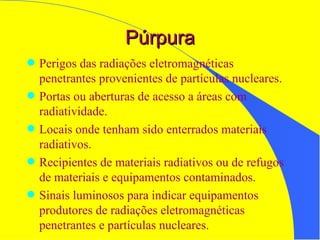 Púrpura Perigos das radiações eletromagnéticas penetrantes provenientes de partículas nucleares. Portas ou aberturas de acesso a áreas com radiatividade. Locais onde tenham sido enterrados materiais radiativos. Recipientes de materiais radiativos ou de refugos de materiais e equipamentos contaminados. Sinais luminosos para indicar equipamentos produtores de radiações eletromagnéticas penetrantes e partículas nucleares. 