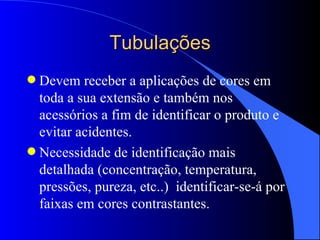Tubulações Devem receber a aplicações de cores em toda a sua extensão e também nos acessórios a fim de identificar o produto e evitar acidentes. Necessidade de identificação mais detalhada (concentração, temperatura, pressões, pureza, etc..)  identificar-se-á por faixas em cores contrastantes. 