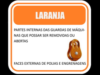 LARANJA
PARTES INTERNAS DAS GUARDAS DE MÁQUI-
NAS QUE POSSAR SER REMOVIDAS OU
ABERTAS
FACES EXTERNAS DE POLIAS E ENGRENAGENS
 