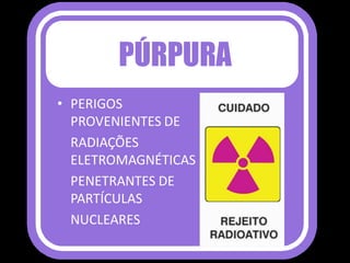 PÚRPURA
• PERIGOS
PROVENIENTES DE
RADIAÇÕES
ELETROMAGNÉTICAS
PENETRANTES DE
PARTÍCULAS
NUCLEARES
 