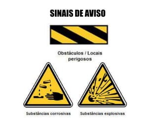 SINAIS DE AVISO
 