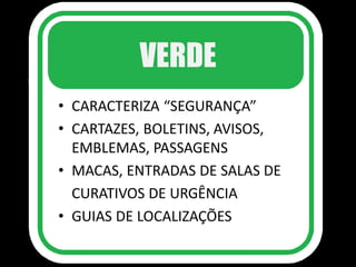 VERDE
• CARACTERIZA “SEGURANÇA”
• CARTAZES, BOLETINS, AVISOS,
EMBLEMAS, PASSAGENS
• MACAS, ENTRADAS DE SALAS DE
CURATIVOS DE URGÊNCIA
• GUIAS DE LOCALIZAÇÕES
 