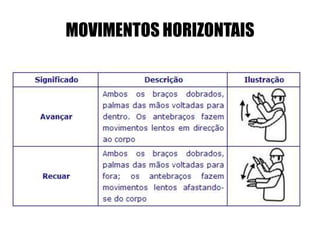 MOVIMENTOS HORIZONTAIS
 