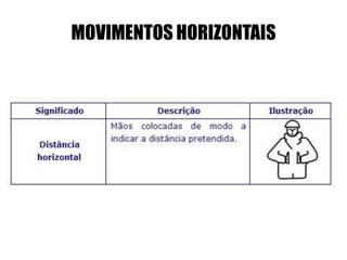 MOVIMENTOS HORIZONTAIS
 