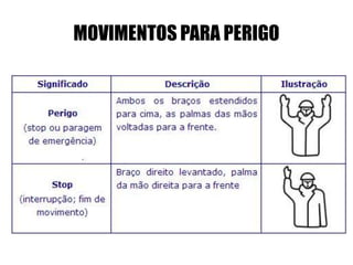 MOVIMENTOS PARA PERIGO
 