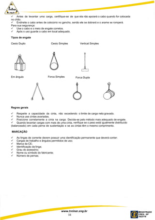 www.treinar.eng.br
16
 Antes de levantar uma carga, certifique-se de que ela não apoiará o cabo quando for colocada
no chão.
 Endireite o cabo antes de colocá-lo no gancho, senão ele se dobrará e o arame se romperá.
Para sua segurança:
 Use o cabo e o meio de engate corretos.
 Após o uso guarde o cabo em local adequado.
Tipos de engate
Cesto Duplo Cesto Simples Vertical Simples
Em ângulo Forca Simples Forca Dupla
Regras gerais
 Respeite a capacidade da cinta, não excedendo o limite de carga nela gravado.
 Nunca use cintas avariadas.
 Posicione corretamente a cinta na carga. Decida-se pelo método mais adequado de engate.
 Quando levantar cargas com mais de uma cinta, verifique se o peso está igualmente distribuído
(balanceado) em cada perna de sustentação e se as cintas têm o mesmo comprimento.
MARCAÇÃO
 As lingas de corrente devem possuir uma identificação permanente que deverá conter:
 Cargas de trabalho e ângulos permitidos de uso;
 Marca da CE;
 Identificação da linga;
 Grau do acessório;
 Nome ou símbolo do fabricante;
 Número de pernas;
 