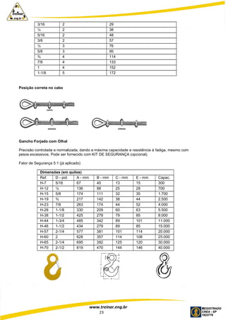 www.treinar.eng.br
23
3/16 2 29
¼ 2 38
5/16 2 48
3/8 2 57
½ 3 76
5/8 3 95
¾ 4 114
7/8 4 133
1 4 152
1-1/8 5 172
Posição correta no cabo
Gancho Forjado com Olhal
Precisão controlada e normalizada, dando a máxima capacidade e resistência à fadiga, mesmo com
pesos excessivos. Pode ser fornecido com KIT DE SEGURANÇA (opcional).
Fator de Segurança 5:1 (já aplicado)
Dimensões (em quilos)
Ref. D - pol. A - mm B - mm C - mm E - mm Capac.
H-7 5/16 67 40 13 15 300
H-12 ½ 136 88 25 28 700
H-15 5/8 174 111 32 35 1.700
H-19 ¾ 217 142 38 44 2.500
H-23 7/8 263 174 44 52 4.000
H-28 1-1/8 330 209 60 63 5.500
H-38 1-1/2 425 279 79 85 8.000
H-44 1-3/4 485 342 89 101 11.000
H-46 1-1/2 434 279 89 85 15.000
H-57 2-1/4 577 381 101 114 20.000
H-60 2 628 357 114 108 25.000
H-65 2-1/4 695 392 125 120 30.000
H-70 2-1/2 819 470 144 146 40.000
 