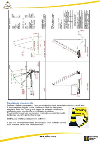 www.treinar.eng.br
8
Sinalização e Isolamento
Qualquer trabalho que possa expor os riscos de acidentes deverá ser adotado isolamento e sinalização.
A responsabilidade de isolar e retirar o isolamento das áreas é sempre do
executante do serviço. Todos os empregados são obrigados a obedecer às
sinalizações, sob a pena de sofrerem medidas administrativas.
Trabalho noturno deverá ser providenciado sinalização adequada (iluminação,
bandeirolas, etc.,) a fim de identificar o risco.
Critério para sinalização e isolamento andaimes
A área onde estiver sendo montado, desmontado ou sendo realizados serviços
sobre andaimes, deverá estar totalmente isolada.
 