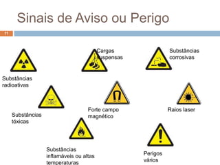 Sinais de Aviso ou Perigo
11



                                          Cargas                Substâncias
                                          suspensas             corrosivas


Substâncias
radioativas



                                    Forte campo                 Raios laser
     Substâncias                    magnético
     tóxicas




                   Substâncias
                   inflamáveis ou altas               Perigos
                   temperaturas                       vários
 