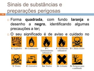 Sinais de substâncias e
14
     preparações perigosas
        Forma quadrada, com fundo laranja e
         desenho a negro, identificando algumas
         precauções a ter;
        O seu significado é de aviso e cuidado no
         manuseamento dos produtos.
 