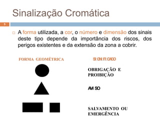 Sinalização Cromática
5


       A forma utilizada, a cor, o número e dimensão dos sinais
        deste tipo depende da importância dos riscos, dos
        perigos existentes e da extensão da zona a cobrir.

        FORMA GEOMÉTRICA               SI G I FI C D
                                           N      AO

                                     OBRIGAÇÃO E
                                     PROIBIÇÃO


                                     A SO
                                      VI



                                     SALVAMENTO OU
                                     EMERGÊNCIA
 