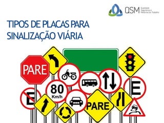 TIPOS DEPLACASPARA
SINALIZAÇÃO VIÁRIA
 