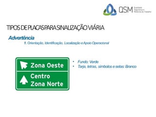 TIPOSDEPLACASPARASINALIZAÇÃOVIÁRIA
•
•
Fundo: Verde
Tarja, letras, símbolos esetas: Branco
Advertência
1. Orientação, Identificação, Localização eApoioOperacional
 