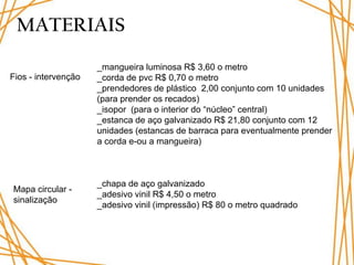 MATERIAIS
                     _mangueira luminosa R$ 3,60 o metro
Fios - intervenção   _corda de pvc R$ 0,70 o metro
                     _prendedores de plástico 2,00 conjunto com 10 unidades
                     (para prender os recados)
                     _isopor (para o interior do “núcleo” central)
                     _estanca de aço galvanizado R$ 21,80 conjunto com 12
                     unidades (estancas de barraca para eventualmente prender
                     a corda e-ou a mangueira)



                     _chapa de aço galvanizado
Mapa circular -
                     _adesivo vinil R$ 4,50 o metro
sinalização
                     _adesivo vinil (impressão) R$ 80 o metro quadrado
 
