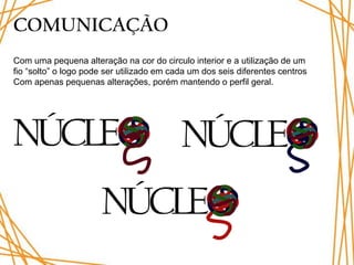 COMUNICAÇÃO
Com uma pequena alteração na cor do circulo interior e a utilização de um
fio “solto” o logo pode ser utilizado em cada um dos seis diferentes centros
Com apenas pequenas alterações, porém mantendo o perfil geral.
 