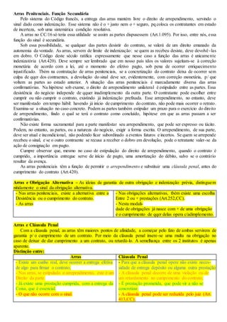 Arras Penitenciais. Função Secundária
Pelo sistema do Código francês, a entrega das arras mantém livre o direito de arrependimento, servindo o
sinal dado como indenização. Esse sistema não é o + justo nem o + seguro, pq coloca os contratantes em estado
de incerteza, sob uma sistemática condição resolutiva.
A arras no CC/16 só teria essa utilidade se assim as partes dispusessem (Art.1.095). Por isso, entre nós, essa
função do sinal é secundária.
Sob essa possibilidade, se qualquer das partes desistir do contrato, se valerá de um direito emanado da
autonomia da vontade. As arras, servem de limite de indenização: se quem as recebeu desiste, deve devolvê-las
em dobro. O Código deste século ratifica expressamente que nesse caso a função das arras é unicamente
indenizatória (Art.420). Deve sempre ser lembrado que em nosso país tdos os valores sujeitam-se à correção
monetária de acordo com a lei, até o momento do efetivo pagto, sob pena de ocorrer enriquecimento
injustificado. Tbém na contratação de arras penitenciais, se a concretização do contrato deixa de ocorrer sem
culpa de qqer dos contraentes, a devolução do sinal deve ser, evidentemente, com correção monetária, p/ que
voltem as partes ao estado anterior. A situação das arras penitenciais é marcadamente diversa das arras
confirmatórias. Na hipótese sob exame, o direito de arrependimento unilateral é estipulado entre as partes. Essa
desistência do negócio independe de qquer inadimplemento da outra parte. O contratante pode escolher entre
cumprir ou não cumprir o contrato, existindo já indenização prefixada. Esse arrependimento, no entanto, deve
ser manifestado em tempo hábil: havendo já início de cumprimento do contrato, não pode mais ocorrer o retrato.
Examina-se a situação no caso concreto. Podem as partes também estipular um prazo para o exercício do direito
de arrependimento, findo o qual se terá o contrato como concluído, hipótese em que as arras passam a ser
confirmatórias.
Não existe forma sacramental para a parte manifestar seu arrependimento, que pode ser expresso ou tácito.
Podem, no entanto, as partes, ou a natureza do negócio, exigir a forma escrita. O arrependimento, de sua parte,
deve ser atual e incondicional, não podendo ficar subordinado a eventos futuros e incertos. Se quem se arrepende
recebeu o sinal, e se o outro contraente se recusa a receber o dobro em devolução, pode o retratante valer-se da
ação de consignação em pagto.
Cumpre observar que, mesmo no caso de estipulação do direito de arrependimento, quando o contrato é
cumprido, a importância entregue serve de início de pagto, uma amortização do débito, salvo se o contrário
resultar da avença.
As arras penitenciais têm a função de permitir o arrependimento e substituir uma cláusula penal, antes do
cumprimento do contrato (Art.420).
Arras e Obrigação Alternativa – As ideias de garantia de outra obrigação e indenização prévia, distinguem
nitidamente o sinal da obrigação alternativa.
- Nas arras penitenciais, existe a alternativa entre a
Desistência ou o cumprimento do contrato.
- As arras
- Nas obrigações alternativas, tbém existe uma escolha
Entre 2 ou + prestações (Art.252,CC).
- Nesta modali-
dade de obrigações já nasce com + de uma obrigação
e o cumprimento de qqer delas opera c/adimplemento.
Arras e Cláusula Penal
Com a cláusula penal, as arras têm maiores pontos de afinidade, a começar pelo fato de ambas servirem de
garantia p/ o cumprimento de um contrato. Por meio da cláusula penal insere-se uma multa na obrigação no
caso de deixar de dar cumprimento a um contrato, ou retardá-lo. A semelhança entre os 2 institutos é apenas
aparente.
Distinção entre:
Arras Cláusula Penal
- Existe um cunho real, deve ocorrer a entrega efetiva
de algo para firmar o contrato;
- Nas arras, se estipulado o arrependimento, este é um
Direito da parte.
- Já existe uma prestação cumprida, com a entrega da
Coisa, que é essencial.
- O que não ocorre com o sinal.
- Para que a cláusula penal opere não existe neces-
sidade de entrega depósito ou alguma outra prestação
- A cláusula penal decorre de uma violação ou de
um retardamento no cumprimento do contrato;
- É prestação prometida, que pode vir a não se
concretizar.
- A cláusula penal pode ser reduzida pelo juiz (Art.
413,CC);
 
