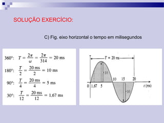 C) Fig. eixo horizontal o tempo em milisegundos
SOLUÇÃO EXERCÍCIO:
 