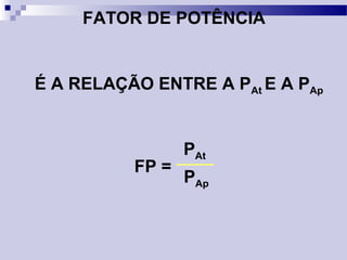 FATOR DE POTÊNCIA
É A RELAÇÃO ENTRE A PAt E A PAp
FP =
PAt
PAp
 