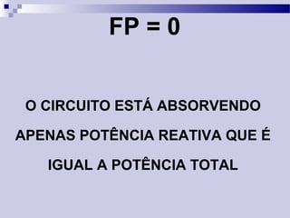 FP = 0
O CIRCUITO ESTÁ ABSORVENDO
APENAS POTÊNCIA REATIVA QUE É
IGUAL A POTÊNCIA TOTAL
 