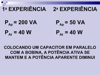1a
EXPERIÊNCIA
PAp = 200 VA
PAt = 40 W
2a
EXPERIÊNCIA
PAp = 50 VA
PAt = 40 W
COLOCANDO UM CAPACITOR EM PARALELO
COM A BOBINA, A POTÊNCIA ATIVA SE
MANTEM E A POTÊNCIA APARENTE DIMINUI
 