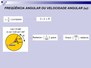 FREQÜÊNCIA ANGULAR OU VELOCIDADE ANGULAR (ω):
 