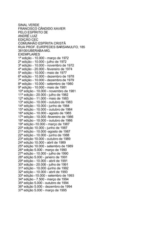 SINAL VERDE
FRANCISCO CÂNDIDO XAVIER
PELO ESPÍRITO DE
ANDRÉ LUIZ
EDIÇÃO CEC
COMUNHÃO ESPÍRITA CRISTÃ
RUA PROF. EURÍPEDES BARSANULFO, 185
38100/UBERABA-MG.
EXEMPLARES
1ª edição - 10.000 - março de 1972
2ª edição - 10.000 - julho de 1972
3ª edição - 10.000 - novembro de 1972
4ª edição - 20.000 - fevereiro de 1974
5ª edição - 10.000 - maio de 1977
6ª edição - 10.000 - dezembro de 1978
7ª edição - 10.000 - dezembro de 1979
8ª edição - 10.000 - setembro de 1980
9ª edição - 10.000 - maio de 1981
10ª edição - 10.000 - novembro de 1981
11ª edição - 20.000 - julho de 1982
12ª edição - 11.000 - maio de 1983
13ª edição - 10.000 - outubro de 1983
14ª edição - 10.000 - junho de 1984
15ª edição - 10.000 - outubro de 1984
16ª edição - 10.000 - agosto de 1985
17ª edição - 10.000 -fevereiro de 1986
18ª edição - 10.000 - outubro de 1986
19ª edição -10.000 - março de 1987
20ª edição 10.000 - junho de 1987
21ª edição - 10.000 -agosto de 1987
22ª edição - 10.000 - junho de 1988
23ª edição 10.000 - outubro de 1989
24ª edição 10.000 - abril de 1989
25ª edição 10.000 - setembro de 1989
26ª edição 5.000 - março de 1990
27ª edição - 10.000 - julho de 1990
28ª edição 5.000 - janeiro de 1991
29ª edição - 10.000 - abril de 1991
30ª edição - 20.000 - julho de 1991
31ª edição - 10.000 -junho de 1992
32ª edição - 10.000 - abril de 1993
33ª edição -10.000 - setembro de 1993
34ª edição - 7.500 - março de 1994
35ª edição 5.000 - outubro de 1994
36ª edição 5.000 - dezembro de 1994
37ª edição 5.000 - março de 1995
 