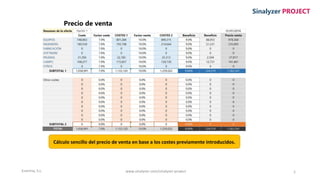 Enertria, S.L. 5
Sinalyzer PROJECT
Precio de venta
Cálculo sencillo del precio de venta en base a los costes previamente introducidos.
www.sinalyzer.com/sinalyzer-project
 