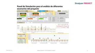 Enertria, S.L. 7
Sinalyzer PROJECT
Panel de Simulación para el análisis de diferentes
escenarios del proyecto
www.sinalyzer.com/sinalyzer-project
 