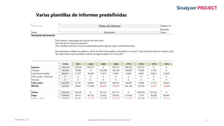 Enertria, S.L. 8
Sinalyzer PROJECT
Varias plantillas de informes predefinidas
www.sinalyzer.com/sinalyzer-project
 