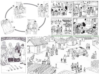 There is no "I" in TEAM - Simandla