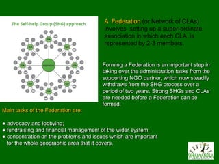 A Federation (or Network of CLAs)
                                        involves setting up a super-ordinate
                                        association in which each CLA is
                                        represented by 2-3 members.


                                        Forming a Federation is an important step in
                                        taking over the administration tasks from the
                                        supporting NGO partner, which now steadily
                                        withdraws from the SHG process over a
                                        period of two years. Strong SHGs and CLAs
                                        are needed before a Federation can be
                                        formed.
Main tasks of the Federation are:

● advocacy and lobbying;
● fundraising and financial management of the wider system;
● concentration on the problems and issues which are important
  for the whole geographic area that it covers.
 