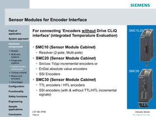 Smc10 Sensor Module SINAMICS S120.ppt