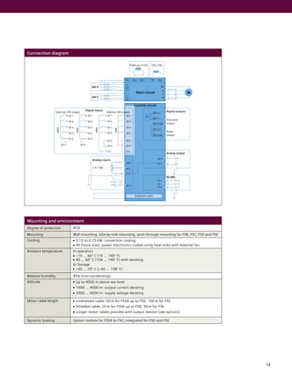 Sinamics v20 brochure | PDF