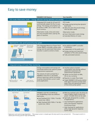 Sinamics v20 brochure | PDF