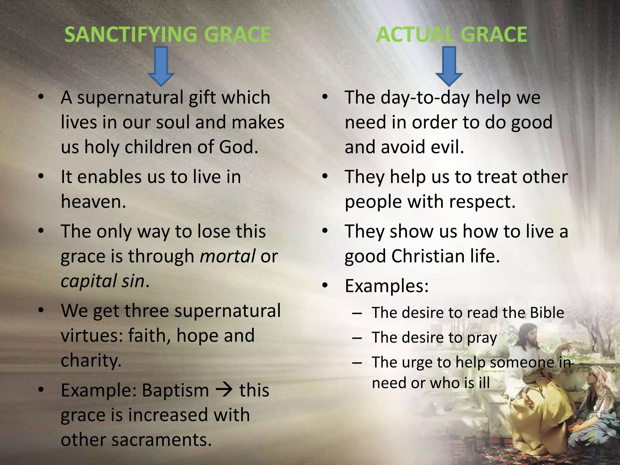 SANCTIFYING GRACEACTUAL GRACEA supernatural gift which lives in our soul and makes us holy children of God.It enables us to live in heaven.The only way to lose this grace is through mortal or capital sin.We get three supernatural virtues: faith, hope and charity.Example: Baptism  this grace is increased with other sacraments.The day-to-day help we need in order to do good and avoid evil. They help us to treat other people with respect.They show us how to live a good Christian life.Examples: The desire to read the Bible The desire to prayThe urge to help someone in need or who is ill