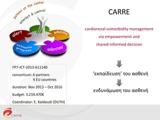 CARRE
cardiorenal comorbidity management
via empowerment and
shared informed decision
‘εκπαίδευση’ του ασθενή
ενδυνάμωση τ...