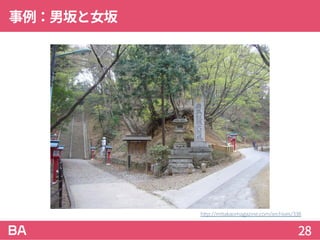事例：男坂と女坂
28
http://mttakaomagazine.com/archives/338
 