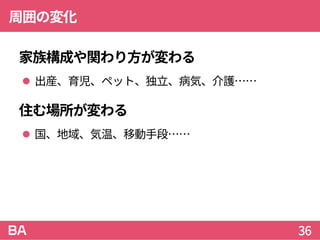 周囲の変化
家族構成や関わり方が変わる
 出産、育児、ペット、独立、病気、介護……
住む場所が変わる
 国、地域、気温、移動手段……
36
 