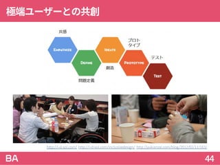 極端ユーザーとの共創
44
http://i-d-sol.com/ http://i-d-sol.com/inclusivedesign/ http://yukianzai.com/blog/2012/02/11/163/
 