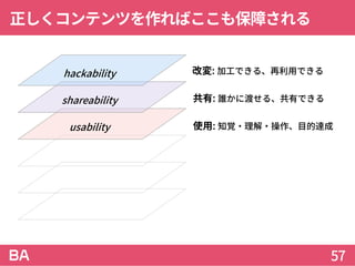正しくコンテンツを作ればここも保障される
57
usability
shareability
hackability
使用: 知覚・理解・操作、目的達成
共有: 誰かに渡せる、共有できる
改変: 加工できる、再利用できる
 
