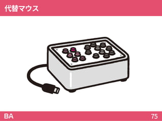 代替マウス
75
 