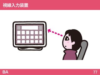 視線入力装置
77
 