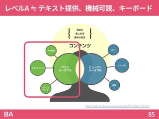 レベルA≒テキスト提供、機械可読、キーボード
85
http://web-tan.forum.impressrd.jp/e/2012/05/17/12727
 