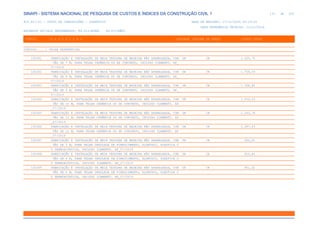 de
131 612
SINAPI - SISTEMA NACIONAL DE PESQUISA DE CUSTOS E ÍNDICES DA CONSTRUÇÃO CIVIL 1
PCI.817.01 - CUSTO DE COMPOSIÇÕES - SINTÉTICO DATA DE EMISSÃO: 17/12/2019 00:19:25
DATA REFERÊNCIA TÉCNICA: 13/12/2019
ENCARGOS SOCIAIS DESONERADOS: 86,01%(HORA) 48,61%(MÊS)
CÓDIGO |D E S C R I Ç Ã O |UNIDADE |ORIGEM DE PREÇO |CUSTO TOTAL
VÍNCULO.....: CAIXA REFERENCIAL
100361 FABRICAÇÃO E INSTALAÇÃO DE MEIA TESOURA DE MADEIRA NÃO APARELHADA, COM UN CR 1.355,70
VÃO DE 7 M, PARA TELHA CERÂMICA OU DE CONCRETO, INCLUSO IÇAMENTO. AF_
07/2019
100362 FABRICAÇÃO E INSTALAÇÃO DE MEIA TESOURA DE MADEIRA NÃO APARELHADA, COM UN CR 1.709,09
VÃO DE 8 M, PARA TELHA CERÂMICA OU DE CONCRETO, INCLUSO IÇAMENTO. AF_
07/2019
100363 FABRICAÇÃO E INSTALAÇÃO DE MEIA TESOURA DE MADEIRA NÃO APARELHADA, COM UN CR 1.768,80
VÃO DE 9 M, PARA TELHA CERÂMICA OU DE CONCRETO, INCLUSO IÇAMENTO. AF_
07/2019
100364 FABRICAÇÃO E INSTALAÇÃO DE MEIA TESOURA DE MADEIRA NÃO APARELHADA, COM UN CR 1.932,53
VÃO DE 10 M, PARA TELHA CERÂMICA OU DE CONCRETO, INCLUSO IÇAMENTO. AF
_07/2019
100365 FABRICAÇÃO E INSTALAÇÃO DE MEIA TESOURA DE MADEIRA NÃO APARELHADA, COM UN CR 2.245,78
VÃO DE 11 M, PARA TELHA CERÂMICA OU DE CONCRETO, INCLUSO IÇAMENTO. AF
_07/2019
100366 FABRICAÇÃO E INSTALAÇÃO DE MEIA TESOURA DE MADEIRA NÃO APARELHADA, COM UN CR 2.387,43
VÃO DE 12 M, PARA TELHA CERÂMICA OU DE CONCRETO, INCLUSO IÇAMENTO. AF
_07/2019
100367 FABRICAÇÃO E INSTALAÇÃO DE MEIA TESOURA DE MADEIRA NÃO APARELHADA, COM UN CR 652,91
VÃO DE 3 M, PARA TELHA ONDULADA DE FIBROCIMENTO, ALUMÍNIO, PLÁSTICA O
U TERMOACÚSTICA, INCLUSO IÇAMENTO. AF_07/2019
100368 FABRICAÇÃO E INSTALAÇÃO DE MEIA TESOURA DE MADEIRA NÃO APARELHADA, COM UN CR 910,81
VÃO DE 4 M, PARA TELHA ONDULADA DE FIBROCIMENTO, ALUMÍNIO, PLÁSTICA O
U TERMOACÚSTICA, INCLUSO IÇAMENTO. AF_07/2019
100369 FABRICAÇÃO E INSTALAÇÃO DE MEIA TESOURA DE MADEIRA NÃO APARELHADA, COM UN CR 951,32
VÃO DE 5 M, PARA TELHA ONDULADA DE FIBROCIMENTO, ALUMÍNIO, PLÁSTICA O
U TERMOACÚSTICA, INCLUSO IÇAMENTO. AF_07/2019
 