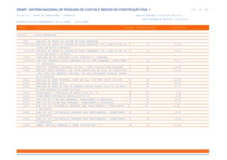de
134 612
SINAPI - SISTEMA NACIONAL DE PESQUISA DE CUSTOS E ÍNDICES DA CONSTRUÇÃO CIVIL 1
PCI.817.01 - CUSTO DE COMPOSIÇÕES - SINTÉTICO DATA DE EMISSÃO: 17/12/2019 00:19:25
DATA REFERÊNCIA TÉCNICA: 13/12/2019
ENCARGOS SOCIAIS DESONERADOS: 86,01%(HORA) 48,61%(MÊS)
CÓDIGO |D E S C R I Ç Ã O |UNIDADE |ORIGEM DE PREÇO |CUSTO TOTAL
VÍNCULO.....: CAIXA REFERENCIAL
74017 EXECUCAO DE DRENOS DE CHORUME EM TUBOS DRENANTES
74017/001 EXECUCAO DE DRENOS DE CHORUME EM TUBOS DRENANTES, PVC, DIAM=100 MM, EN M CR 47,64
VOLTOS EM BRITA E GEOTEXTIL
74017/002 EXECUCAO DE DRENOS DE CHORUME EM TUBOS DRENANTES, PVC, DIAM=150 MM, EN M CR 64,80
VOLTOS EM BRITA E GEOTEXTIL
75029 TUBULAÇÃO EM PVC CORRUGADO RIGIDO PERFURADO P/ DRENAGEM
75029/001 TUBO PVC CORRUGADO RIGIDO PERFURADO DN 150 PARA DRENAGEM - FORNECIMENT M CR 45,77
O E INSTALACAO
83651 TUBO PVC CORRUGADO PERFURADO 100 MM C/ JUNTA ELASTICA PARA DRENAGEM. M CR 33,83
83658 EXECUCAO DRENO PROFUNDO, COM CORTE TRAPEZOIDAL EM SOLO, DE 70X80X150CM M CR 176,63
EXCL TUBO INCL MATERIAL EXECUCAO, COM SELO ENCHIMENTO MATERIAL DRENAN
TE E ESCAVACAO
83661 EXECUCAO DE DRENO PROFUNDO, CORTE EM SOLO, COM TUBO POROSO D=0,20M M CR 104,90
83662 EXECUCAO DE DRENO CEGO M3 CR 94,08
83664 EXECUCAO DE DRENO DE TUBO DE CONRETO SIMPLES POROSO D=0,20 M (0,5MX0,5 M CR 63,57
M) PARA GALERIAS DE AGUAS PLUVIAIS
83665 FORNECIMENTO E INSTALACAO DE MANTA BIDIM RT - 14 M2 CR 7,99
83669 FORNECIMENTO/INSTALACAO MANTA BIDIM RT-16 M2 CR 9,49
83670 TUBO PVC DN 75 MM PARA DRENAGEM - FORNECIMENTO E INSTALACAO M CR 54,07
83671 TUBO PVC DN 100 MM PARA DRENAGEM - FORNECIMENTO E INSTALACAO M CR 57,97
83679 TUBO PVC D=2 COM MATERIAL DRENANTE PARA DRENO/BARBACA - FORNECIMENTO M CR 15,58
E INSTALACAO
83680 TUBO PVC D=3" COM MATERIAL DRENANTE PARA DRENO/BARBACA - FORNECIMENTO M CR 18,53
E INSTALACAO
83681 TUBO PVC D=4" COM MATERIAL DRENANTE PARA DRENO/BARBACA - FORNECIMENTO M CR 19,84
E INSTALACAO
83682 CAMADA VERTICAL DRENANTE C/ PEDRA BRITADA NUMS 1 E 2 M3 CR 103,82
 
