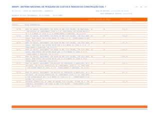 de
136 612
SINAPI - SISTEMA NACIONAL DE PESQUISA DE CUSTOS E ÍNDICES DA CONSTRUÇÃO CIVIL 1
PCI.817.01 - CUSTO DE COMPOSIÇÕES - SINTÉTICO DATA DE EMISSÃO: 17/12/2019 00:19:25
DATA REFERÊNCIA TÉCNICA: 13/12/2019
ENCARGOS SOCIAIS DESONERADOS: 86,01%(HORA) 48,61%(MÊS)
CÓDIGO |D E S C R I Ç Ã O |UNIDADE |ORIGEM DE PREÇO |CUSTO TOTAL
VÍNCULO.....: CAIXA REFERENCIAL
92748 MURO DE GABIÃO, ENCHIMENTO COM PEDRA DE MÃO TIPO RACHÃO, DE GRAVIDADE, M3 CR 612,91
COM GAIOLAS DE COMPRIMENTO IGUAL A 5 M, PARA MUROS COM ALTURA MAIOR Q
UE 6 M E MENOR OU IGUAL A 10 M FORNECIMENTO E EXECUÇÃO. AF_12/2015
92749 MURO DE GABIÃO, ENCHIMENTO COM PEDRA DE MÃO TIPO RACHÃO, COM SOLO REFO M3 CR 710,23
RÇADO, PARA MUROS COM ALTURA MENOR OU IGUAL A 4 M FORNECIMENTO E EXE
CUÇÃO. AF_12/2015
92750 MURO DE GABIÃO, ENCHIMENTO COM PEDRA DE MÃO TIPO RACHÃO, COM SOLO REFO M3 CR 1.237,66
RÇADO, PARA MUROS COM ALTURA MAIOR QUE 4 M E MENOR OU IGUAL A 12 M F
ORNECIMENTO E EXECUÇÃO. AF_12/2015
92751 MURO DE GABIÃO, ENCHIMENTO COM PEDRA DE MÃO TIPO RACHÃO, COM SOLO REFO M3 CR 1.544,07
RÇADO, PARA MUROS COM ALTURA MAIOR QUE 12 M E MENOR OU IGUAL A 20 M
FORNECIMENTO E EXECUÇÃO. AF_12/2015
92752 MURO DE GABIÃO, ENCHIMENTO COM PEDRA DE MÃO TIPO RACHÃO, COM SOLO REFO M3 CR 1.849,28
RÇADO, PARA MUROS COM ALTURA MAIOR QUE 20 M E MENOR OU IGUAL A 28 M
FORNECIMENTO E EXECUÇÃO. AF_12/2015
92753 MURO DE GABIÃO, ENCHIMENTO COM RESÍDUO DE CONSTRUÇÃO E DEMOLIÇÃO, DE G M3 CR 478,32
RAVIDADE, COM GAIOLA TRAPEZOIDAL DE COMPRIMENTO IGUAL A 2 M, PARA MURO
S COM ALTURA MENOR OU IGUAL A 2 M FORNECIMENTO E EXECUÇÃO. AF_12/201
5
92754 MURO DE GABIÃO, ENCHIMENTO COM RESÍDUO DE CONSTRUÇÃO E DEMOLIÇÃO, DE G M3 CR 437,31
RAVIDADE, COM GAIOLA TRAPEZOIDAL DE COMPRIMENTO IGUAL A 2 M, PARA MURO
S COM ALTURA MAIOR QUE 2 M E MENOR OU IGUAL A 4 M FORNECIMENTO E EX
ECUÇÃO. AF_12/2015
92755 PROTEÇÃO SUPERFICIAL DE CANAL EM GABIÃO TIPO COLCHÃO, ALTURA DE 17 CEN M2 CR 183,38
TÍMETROS, ENCHIMENTO COM PEDRA DE MÃO TIPO RACHÃO - FORNECIMENTO E EXE
CUÇÃO. AF_12/2015
 